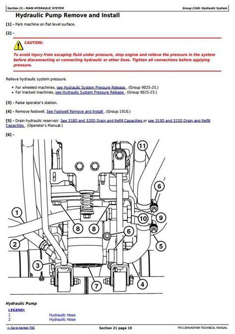 john deer skid steer bucket seat adjustment|318d skid steer repair manual.